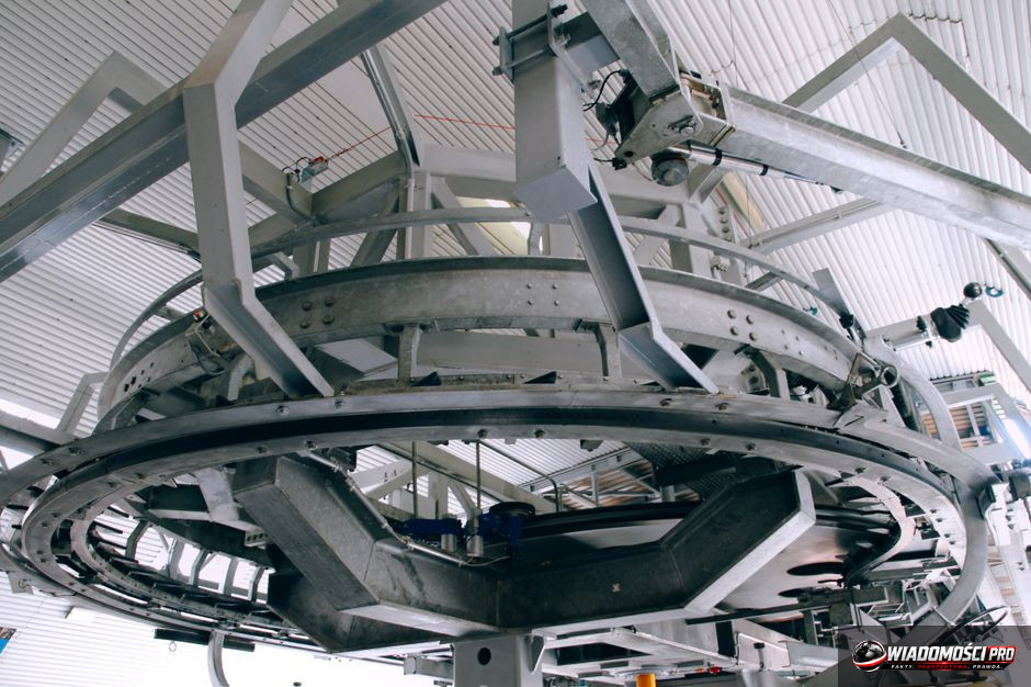 Wizualizacja nowoczesnych hal produkcyjnych.